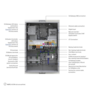 Enphase IQ System Controller 3 INT