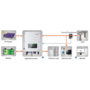 4.84kW (11 Panel) Hybrid Solar Power Kit with 5.18kWh Battery Storage with Renusol Console+ Tubs